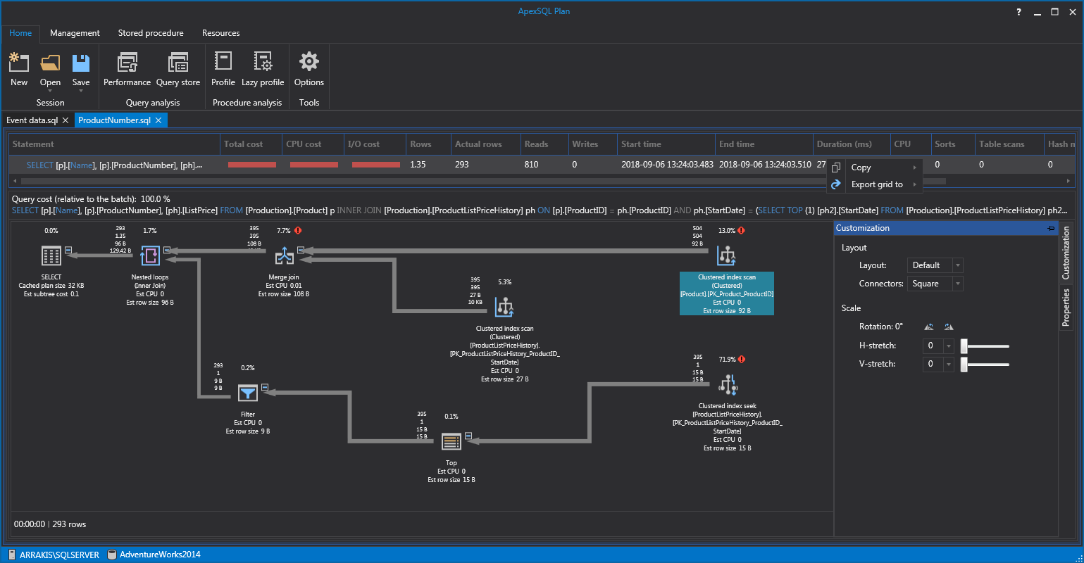 Mysql план запроса